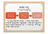 사랑 그 영원한 숙제5-6