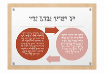 사랑 그 영원한 숙제5-17