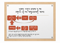 사랑 그 영원한 숙제5-20
