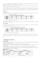 생애주기별 서비스 욕구와 과제-4