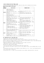 생애주기별 서비스 욕구와 과제-6