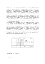 제주 43과 여순사건-8