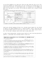 셧다운제 찬성 입장-5