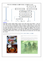 정복전쟁-7