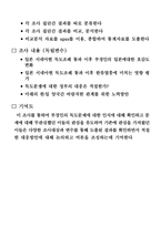 조사방법론 독도문제에 대한 인식조사-3