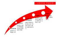 환경윤리 보고서-7