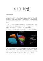 419 혁명 개론-1