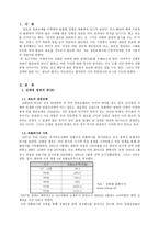 김대중 정권의 평가-1