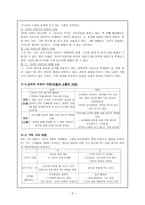 부석사 분석 보고서-3