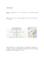 북경 천진 megalopolis-2