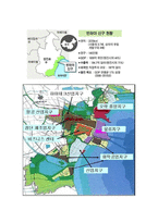 북경 천진 megalopolis-6