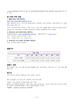 국내와 국외의 자원봉사 사례 한화 사회공헌 CVNZ-11