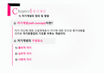 인간관계를 위한 대상자 이해-3