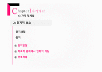인간관계를 위한 대상자 이해-15