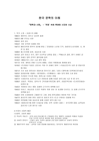 무정 속에 투영된 시대와 사상-1
