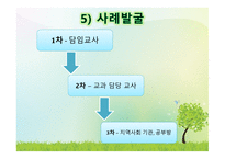 난우중학교 기관 방문-9
