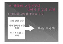 한국 인구 고령화의 지역적 전개 양상-5