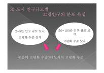 한국 인구 고령화의 지역적 전개 양상-9