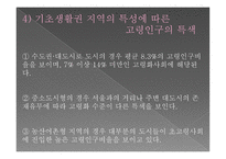 한국 인구 고령화의 지역적 전개 양상-10