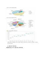 경상북도 안동시 탐구조사보고서-16