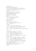 경상북도 안동시 탐구조사보고서-19