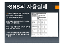 SNS의 빛과 그늘-4