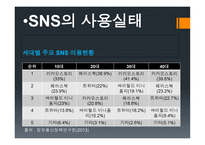 SNS의 빛과 그늘-5