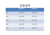 가톨릭대 성모병원-8