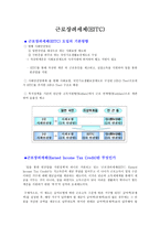 근로장려세제 EITC-1