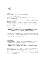 죽음과 자살-4