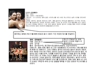전우치전 과장화 홍련 전-10