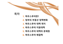 하우스푸어의 개요 및 해결책-2