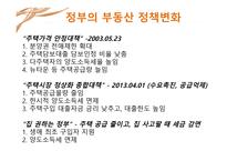 하우스푸어의 개요 및 해결책-5