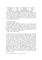 학벌과 대학 서열체제-4