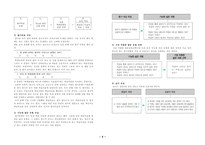 지적 영역의 평가-4