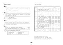 지적 영역의 평가-5