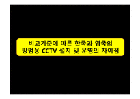 한국과 영국의 방범용 CCTV 설치 및 운영비교-7