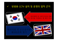한국과 영국의 방범용 CCTV 설치 및 운영비교-10