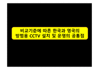 한국과 영국의 방범용 CCTV 설치 및 운영비교-15