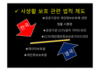한국과 영국의 방범용 CCTV 설치 및 운영비교-16