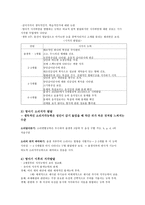 인간발달의 기저 발달의 생물학적 기저-9