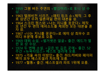 시드니 셀던의 생애와 사상-7
