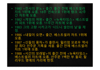 시드니 셀던의 생애와 사상-8