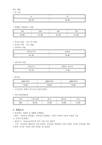 의사소통 연구의 필요성 및 목적-6