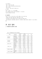 의사소통 연구의 필요성 및 목적-8