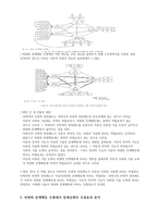 의사소통 연구의 필요성 및 목적-12