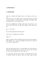 소셜 네트워크 BTOS THE BEST TEAM OF SOCIAL NETWORK-7