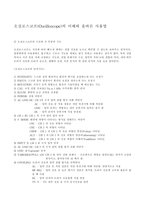 오실로스코프 Oscilloscope의 이해와 올바른 사용법-1