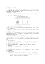일탈행동과 사회통제-2