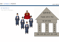 한국의 권위주의 적요 소해 결방 안-12